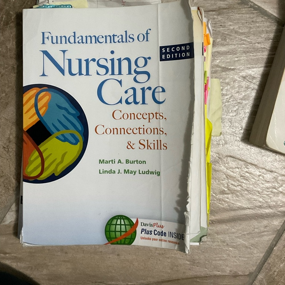 Fundamentals of nursing care 2nd edition